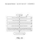 SYSTEMS AND METHODS FOR GENERATING MISSING RULES MATCHING A MINIMAL SET OF     OBJECTS diagram and image