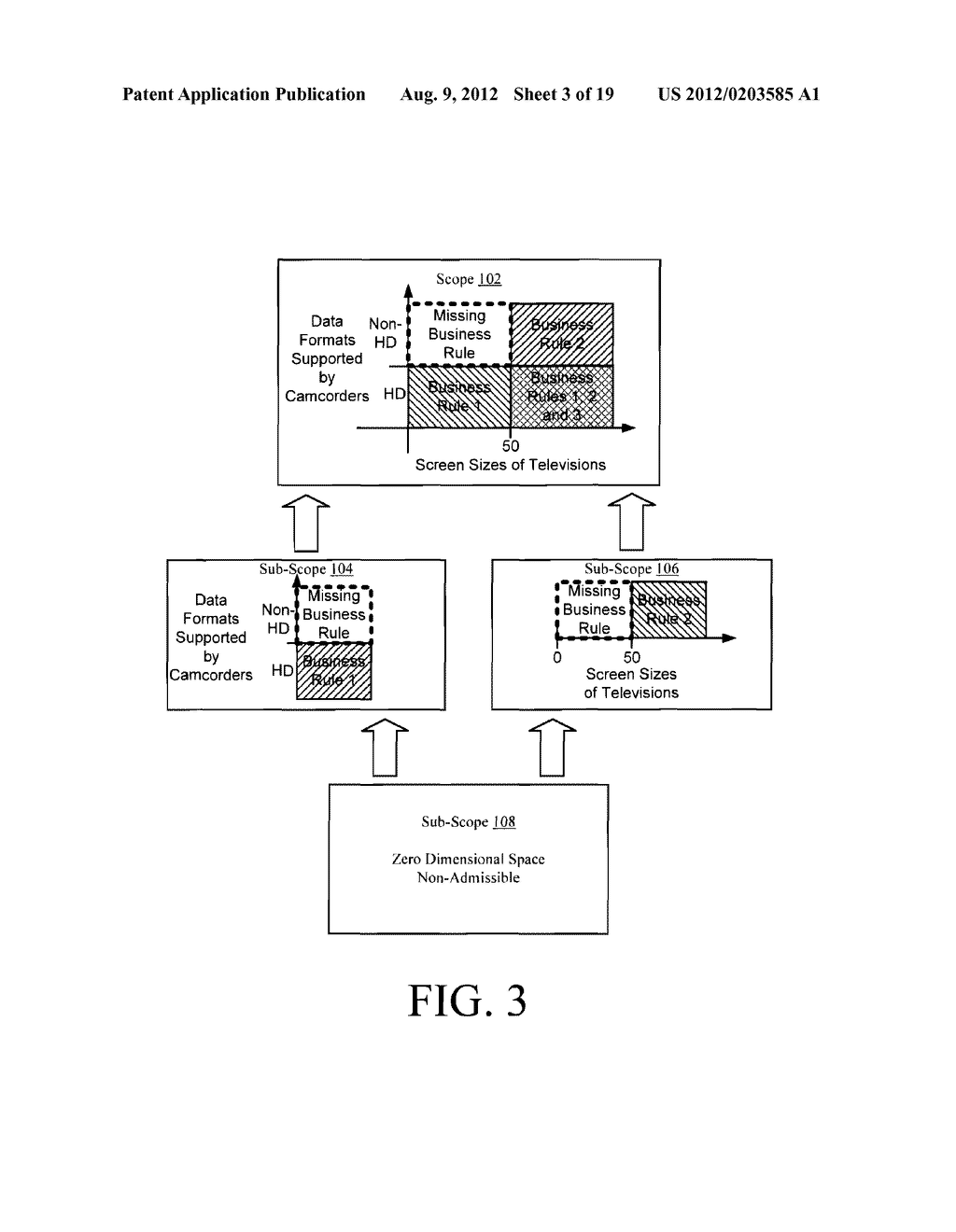 SYSTEMS AND METHODS FOR GENERATING MISSING RULES MATCHING A MINIMAL SET OF     OBJECTS - diagram, schematic, and image 04