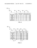 METHODS, APPARATUS, AND ARTICLES OF MANUFACTURE TO DETERMINE SEARCH ENGINE     MARKET SHARE diagram and image