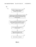 SPEND DIAGNOSTICS AND LEAD MANAGEMENT diagram and image