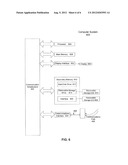 SPEND DIAGNOSTICS AND LEAD MANAGEMENT diagram and image