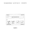 METHOD AND APPARATUS TO ASSESS OPERATIONAL EXCELLENCE diagram and image