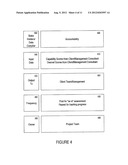 METHOD AND APPARATUS TO ASSESS OPERATIONAL EXCELLENCE diagram and image