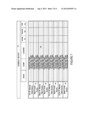 METHOD AND APPARATUS TO ASSESS OPERATIONAL EXCELLENCE diagram and image