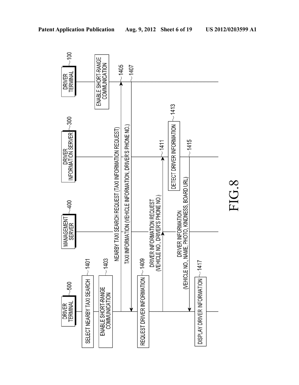 METHOD AND APPARATUS FOR PROVIDING A SAFE TAXI SERVICE - diagram, schematic, and image 07