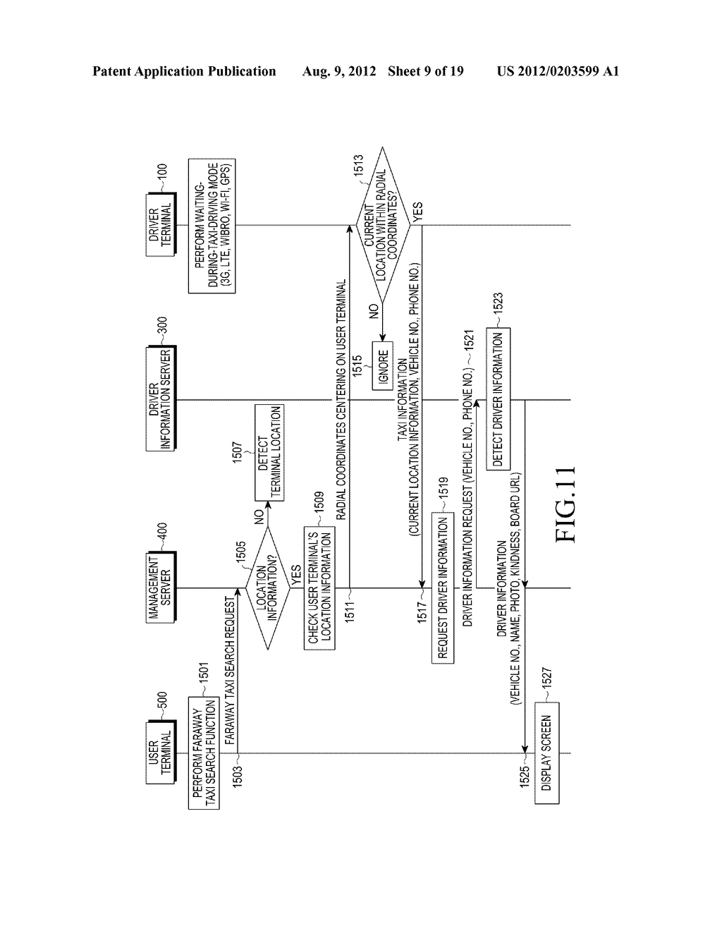 METHOD AND APPARATUS FOR PROVIDING A SAFE TAXI SERVICE - diagram, schematic, and image 10