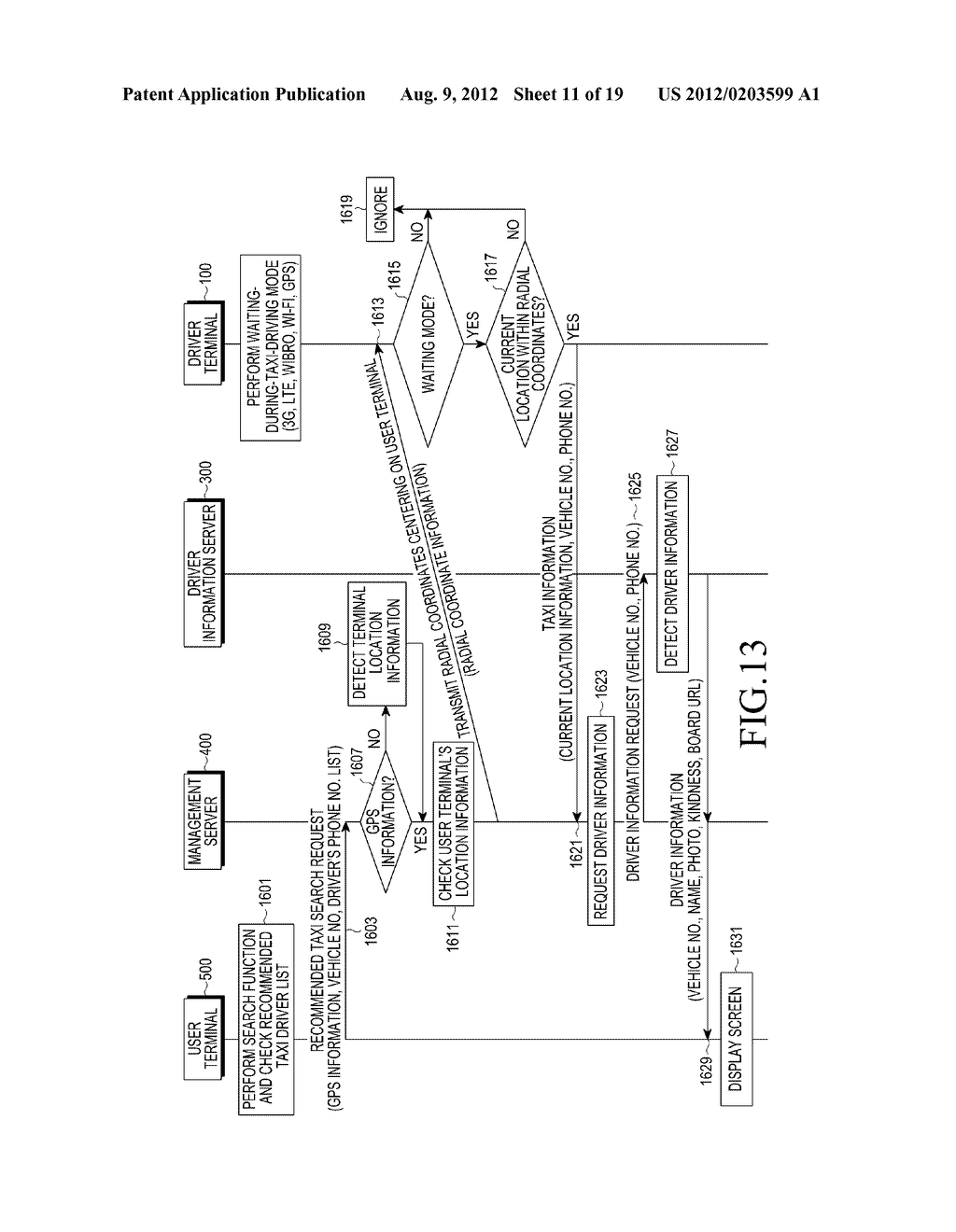 METHOD AND APPARATUS FOR PROVIDING A SAFE TAXI SERVICE - diagram, schematic, and image 12