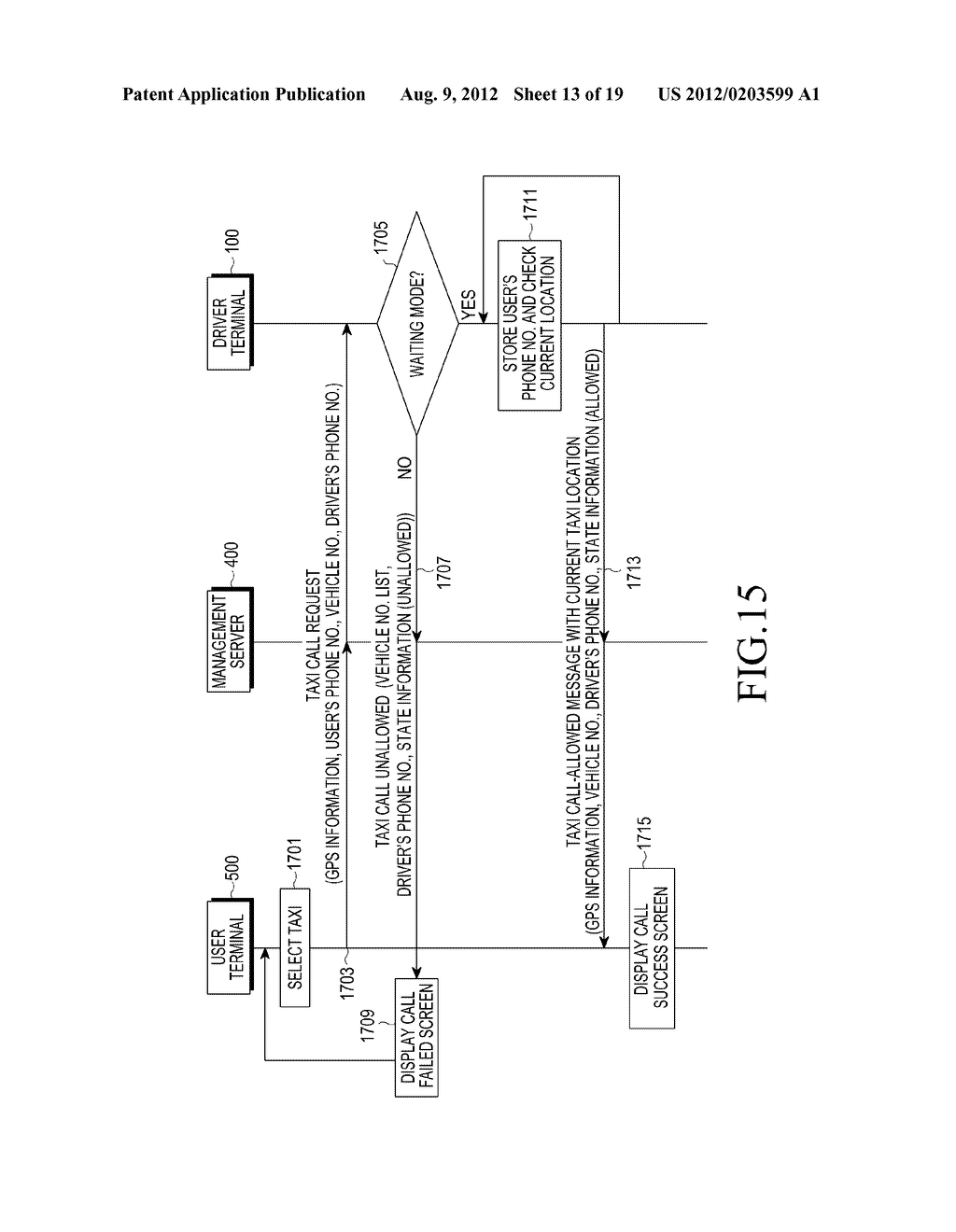 METHOD AND APPARATUS FOR PROVIDING A SAFE TAXI SERVICE - diagram, schematic, and image 14