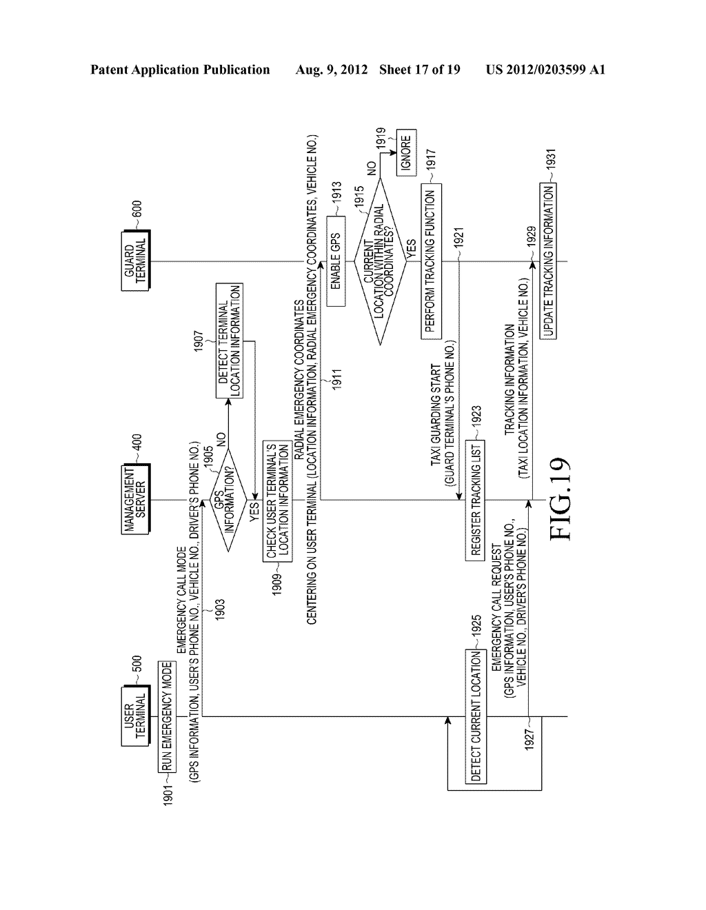 METHOD AND APPARATUS FOR PROVIDING A SAFE TAXI SERVICE - diagram, schematic, and image 18