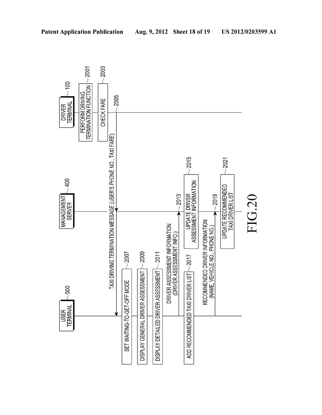 METHOD AND APPARATUS FOR PROVIDING A SAFE TAXI SERVICE - diagram, schematic, and image 19