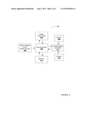PROVIDING CITY SERVICES USING MOBILE DEVICES AND A SENSOR NETWORK diagram and image