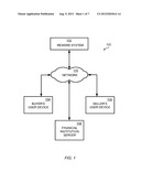 METHOD AND APPARATUS FOR PROVIDING CARD-LESS REWARD PROGRAM diagram and image