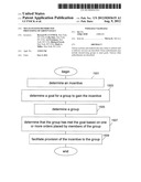 MULTI-SYSTEM DISTRIBUTED PROCESSING OF GROUP GOALS diagram and image