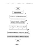 MULTI-SYSTEM DISTRIBUTED PROCESSING OF GROUP GOALS diagram and image