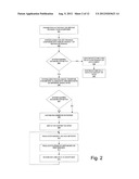 SYSTEM AND METHOD FOR ONLINE ADVERTISEMENT OPTIMIZATION diagram and image