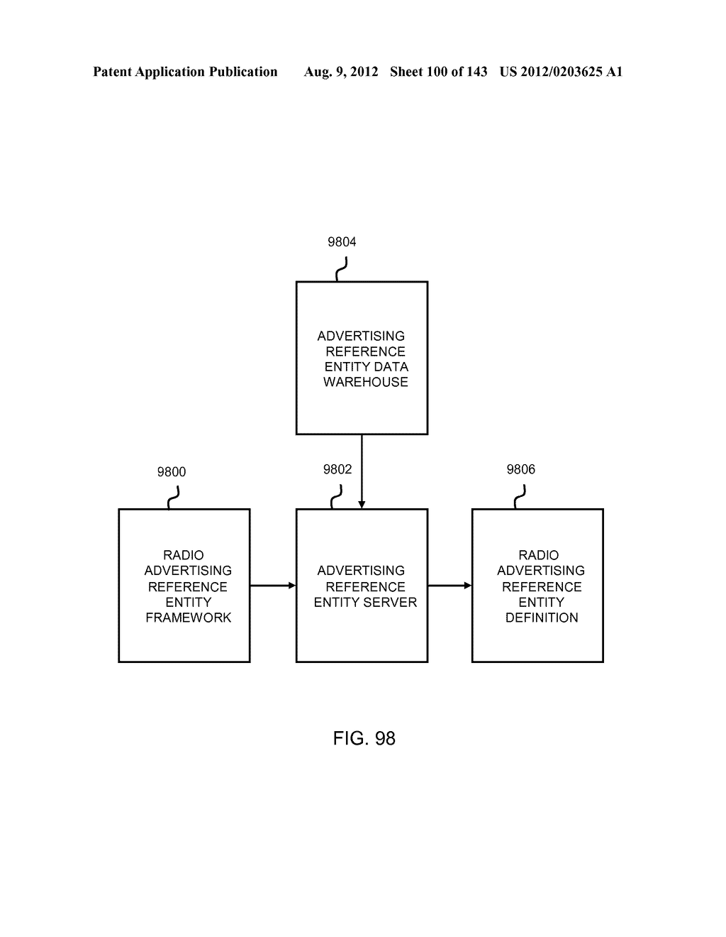 ADVERTISING FUTURES MARKETPLACE METHODS AND SYSTEMS - diagram, schematic, and image 101