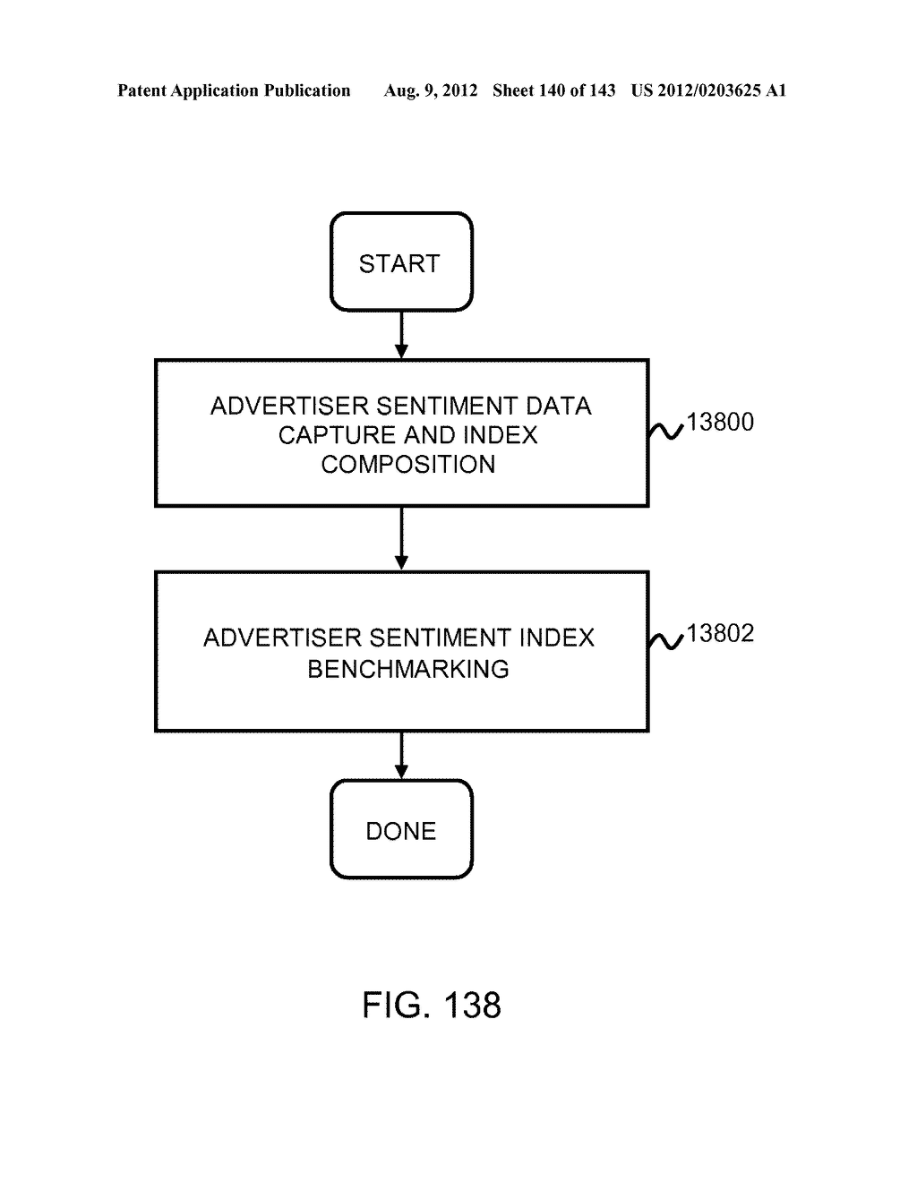 ADVERTISING FUTURES MARKETPLACE METHODS AND SYSTEMS - diagram, schematic, and image 141