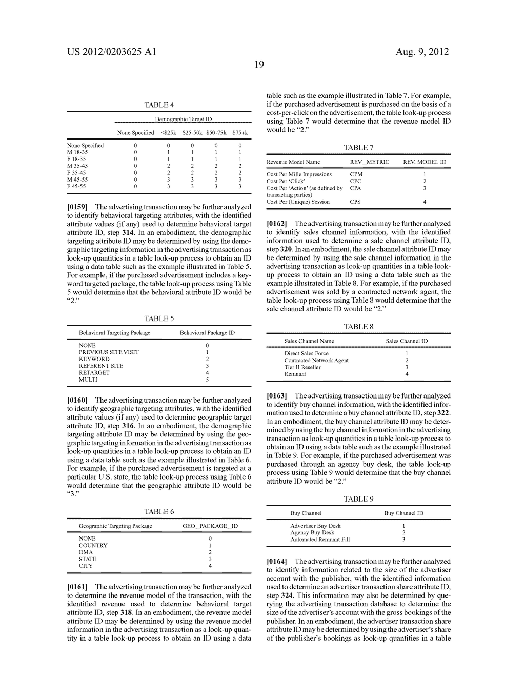 ADVERTISING FUTURES MARKETPLACE METHODS AND SYSTEMS - diagram, schematic, and image 163