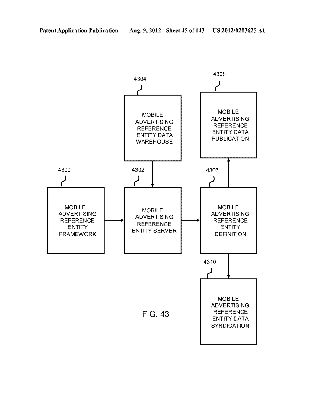 ADVERTISING FUTURES MARKETPLACE METHODS AND SYSTEMS - diagram, schematic, and image 46