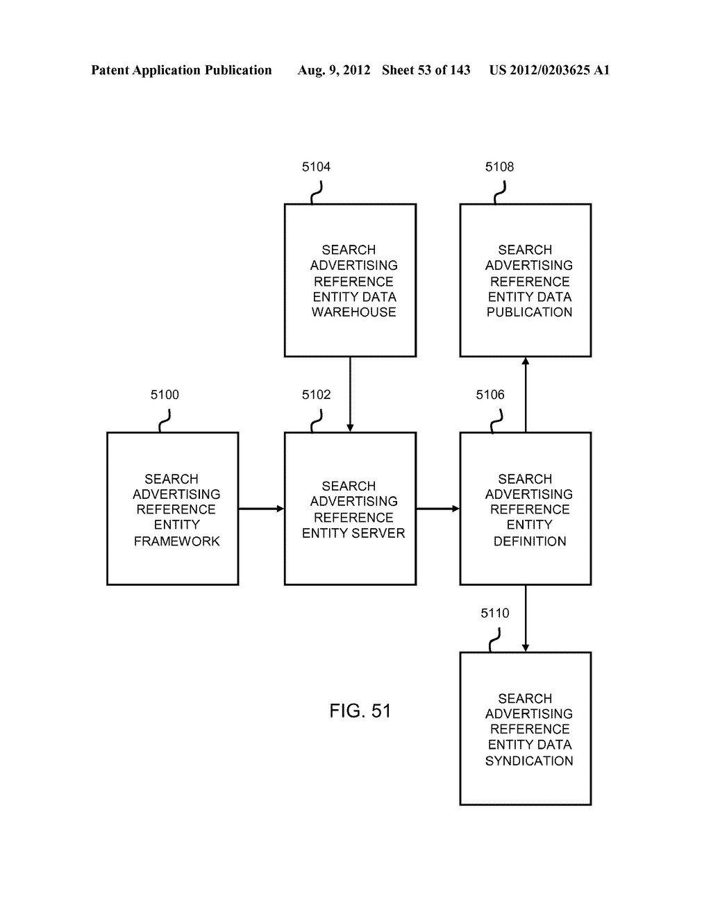 ADVERTISING FUTURES MARKETPLACE METHODS AND SYSTEMS - diagram, schematic, and image 54