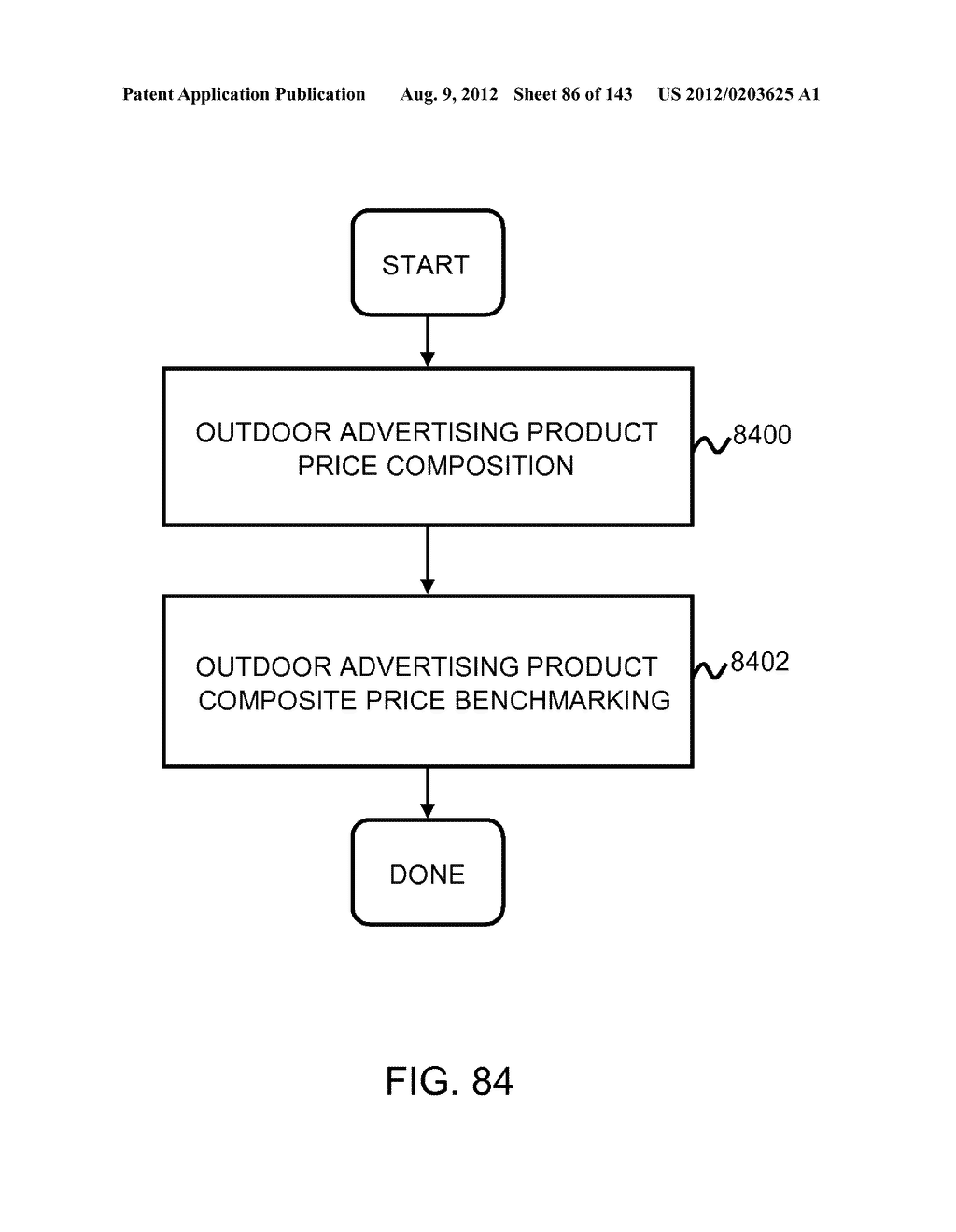 ADVERTISING FUTURES MARKETPLACE METHODS AND SYSTEMS - diagram, schematic, and image 87