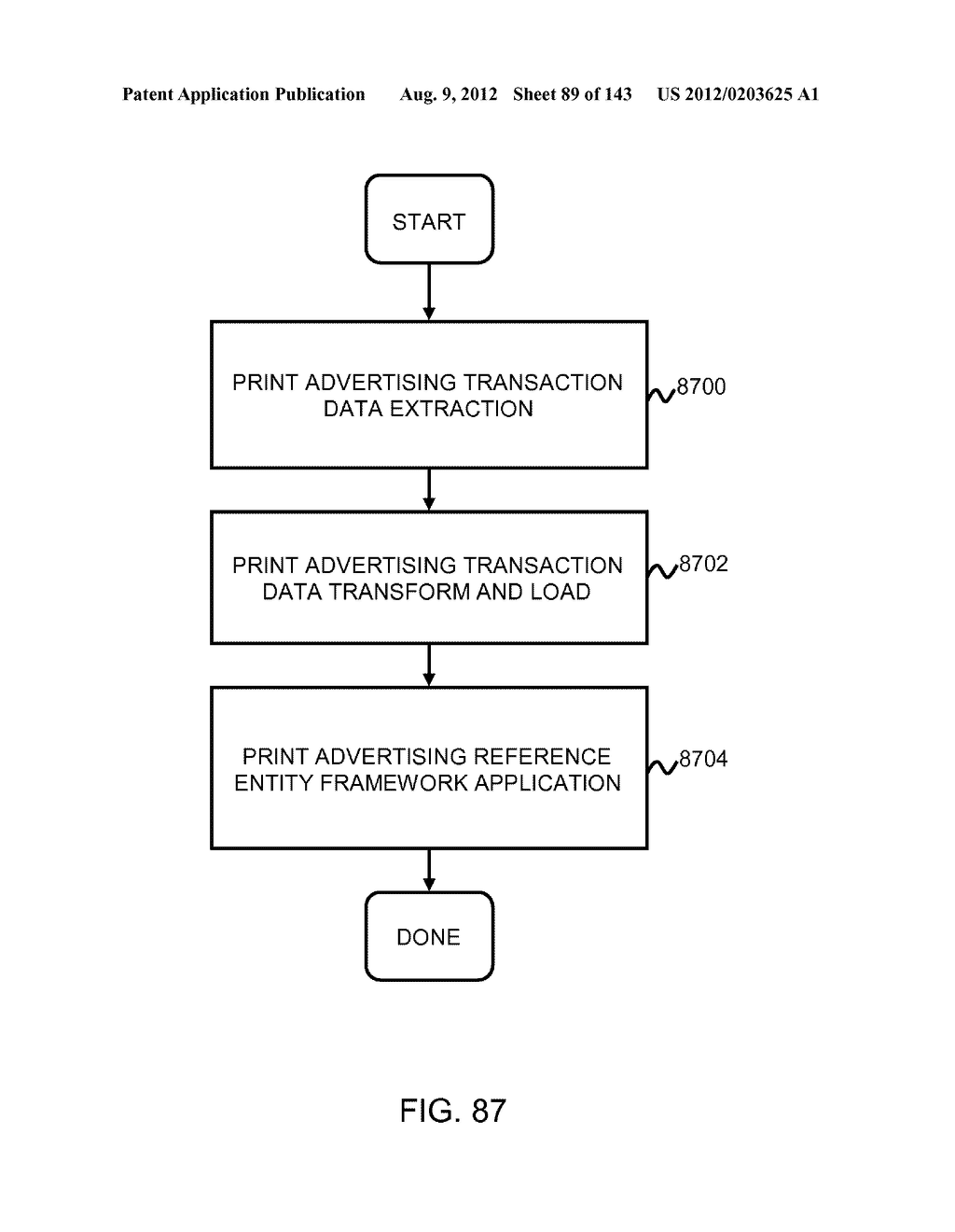 ADVERTISING FUTURES MARKETPLACE METHODS AND SYSTEMS - diagram, schematic, and image 90