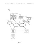 CONTENT ITEM ALLOCATION diagram and image