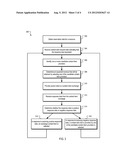 CONTENT ITEM ALLOCATION diagram and image