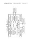 Advertising Infrastructure Supporting Cross Selling Opportunity Management diagram and image