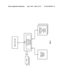 Advertising Infrastructure Supporting Cross Selling Opportunity Management diagram and image