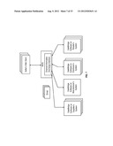 Advertising Infrastructure Supporting Cross Selling Opportunity Management diagram and image