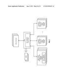 Advertising Infrastructure Supporting Cross Selling Opportunity Management diagram and image