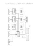 Advertising Infrastructure Supporting Cross Selling Opportunity Management diagram and image