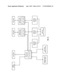 Advertising Infrastructure Supporting Cross Selling Opportunity Management diagram and image