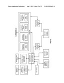 Advertising Infrastructure Supporting Cross Selling Opportunity Management diagram and image