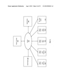 Advertising Infrastructure Supporting Cross Selling Opportunity Management diagram and image