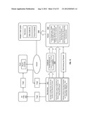 Advertising Infrastructure Supporting Cross Selling Opportunity Management diagram and image