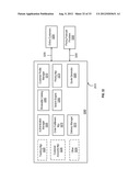 Advertising Infrastructure Supporting Cross Selling Opportunity Management diagram and image