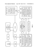 PROMOTION SYSTEM SUPPORTING RELATED WEB CONTENT AND ADVERTISING SEARCHING diagram and image