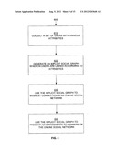 METHOD AND SYSTEM OF GENERATING AN IMPLICIT SOCIAL GRAPH FROM BIORESPONSE     DATA diagram and image