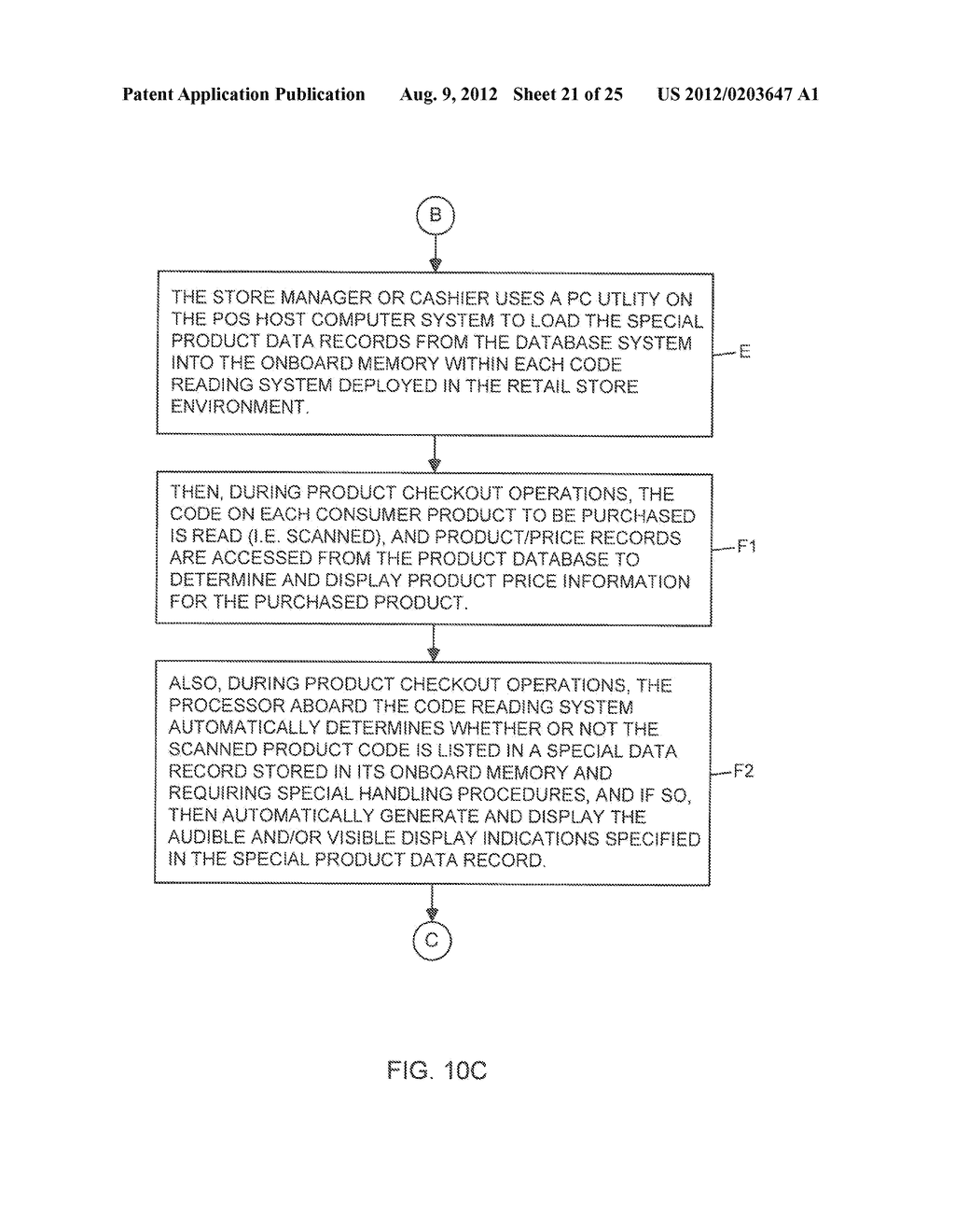 METHOD OF AND SYSTEM FOR UNIQUELY RESPONDING TO CODE DATA CAPTURED FROM     PRODUCTS SO AS TO ALERT THE PRODUCT HANDLER TO CARRY OUT EXCEPTION     HANDLING PROCEDURES - diagram, schematic, and image 22