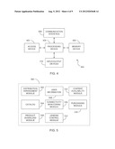 LENDING DIGITAL MEDIA CONTENT diagram and image