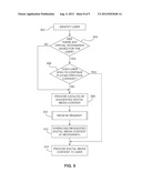 LENDING DIGITAL MEDIA CONTENT diagram and image