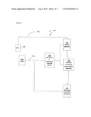 SYSTEMS AND METHODS FOR FACILITATING SECURE TRANSACTIONS diagram and image