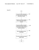 SYSTEMS AND METHODS FOR FACILITATING SECURE TRANSACTIONS diagram and image