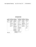 CONTACTLESS WIRELESS TRANSACTION PROCESSING SYSTEM diagram and image