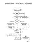 Method for Determing a Dynamic Bundle Price for a Group of Sales Products     and a Computer Program Product diagram and image