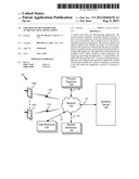 CREATION OF SIGNATURES FOR AUTHENTICATING APPLICATIONS diagram and image