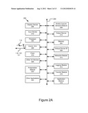 CREATION OF SIGNATURES FOR AUTHENTICATING APPLICATIONS diagram and image