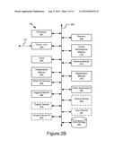 CREATION OF SIGNATURES FOR AUTHENTICATING APPLICATIONS diagram and image